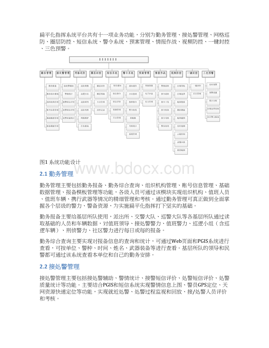 扁平化指挥系统平台解决方案v.docx_第3页