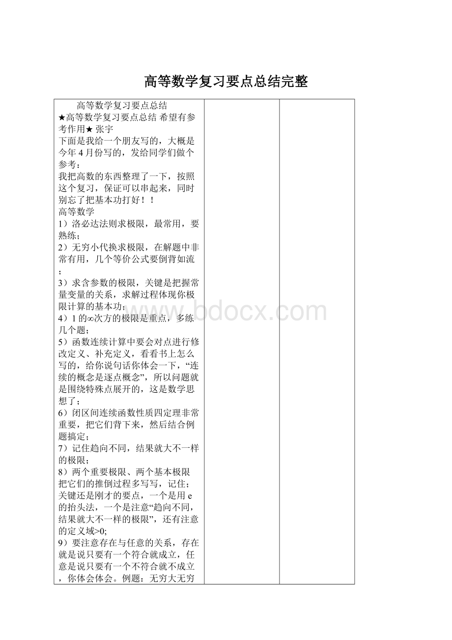 高等数学复习要点总结完整.docx