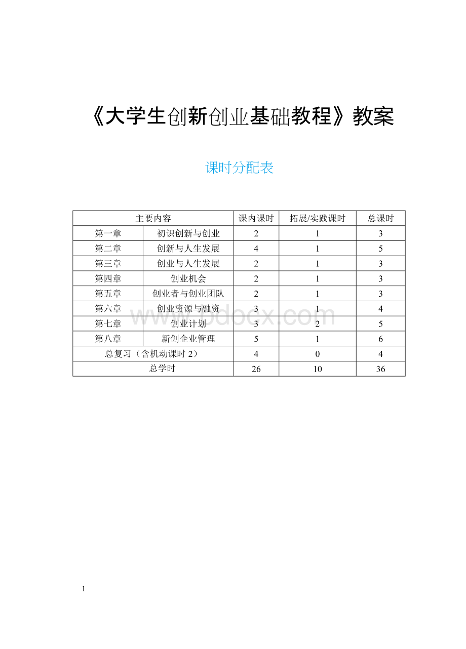 《大学生创新创业基础教程》全册配套教案.docx