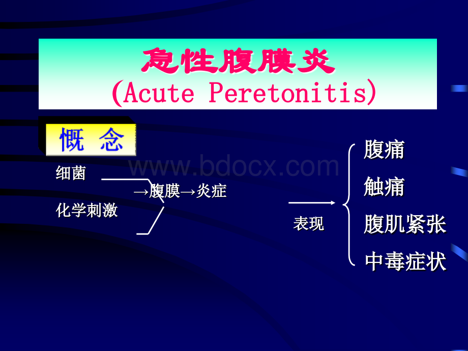 腹膜炎症_精品文档.ppt