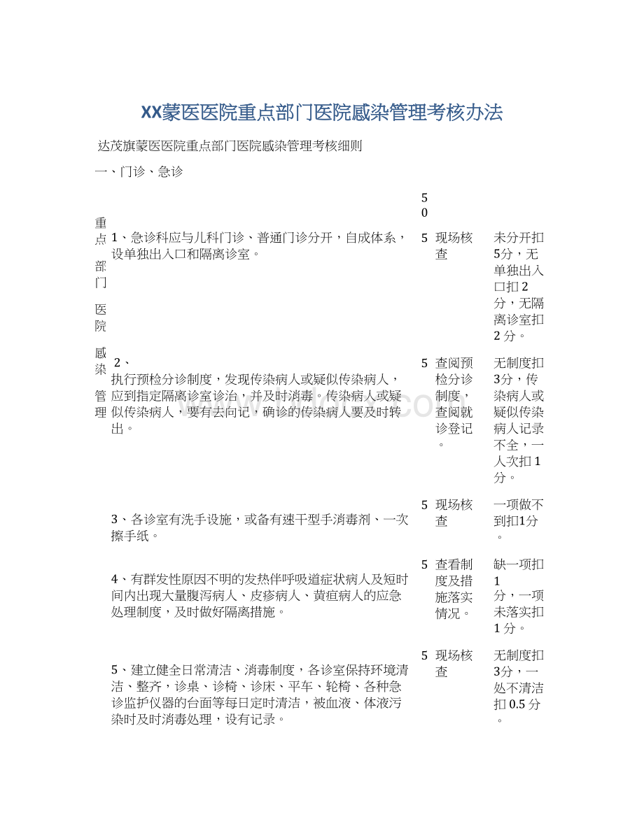 XX蒙医医院重点部门医院感染管理考核办法.docx