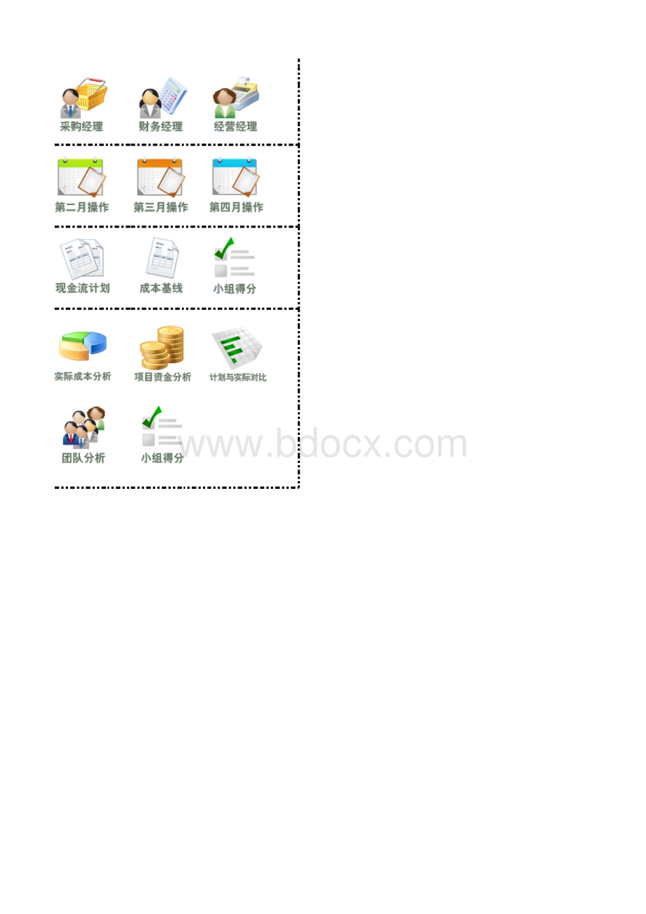 凯旋门沙盘模拟表格文件下载.xls_第2页