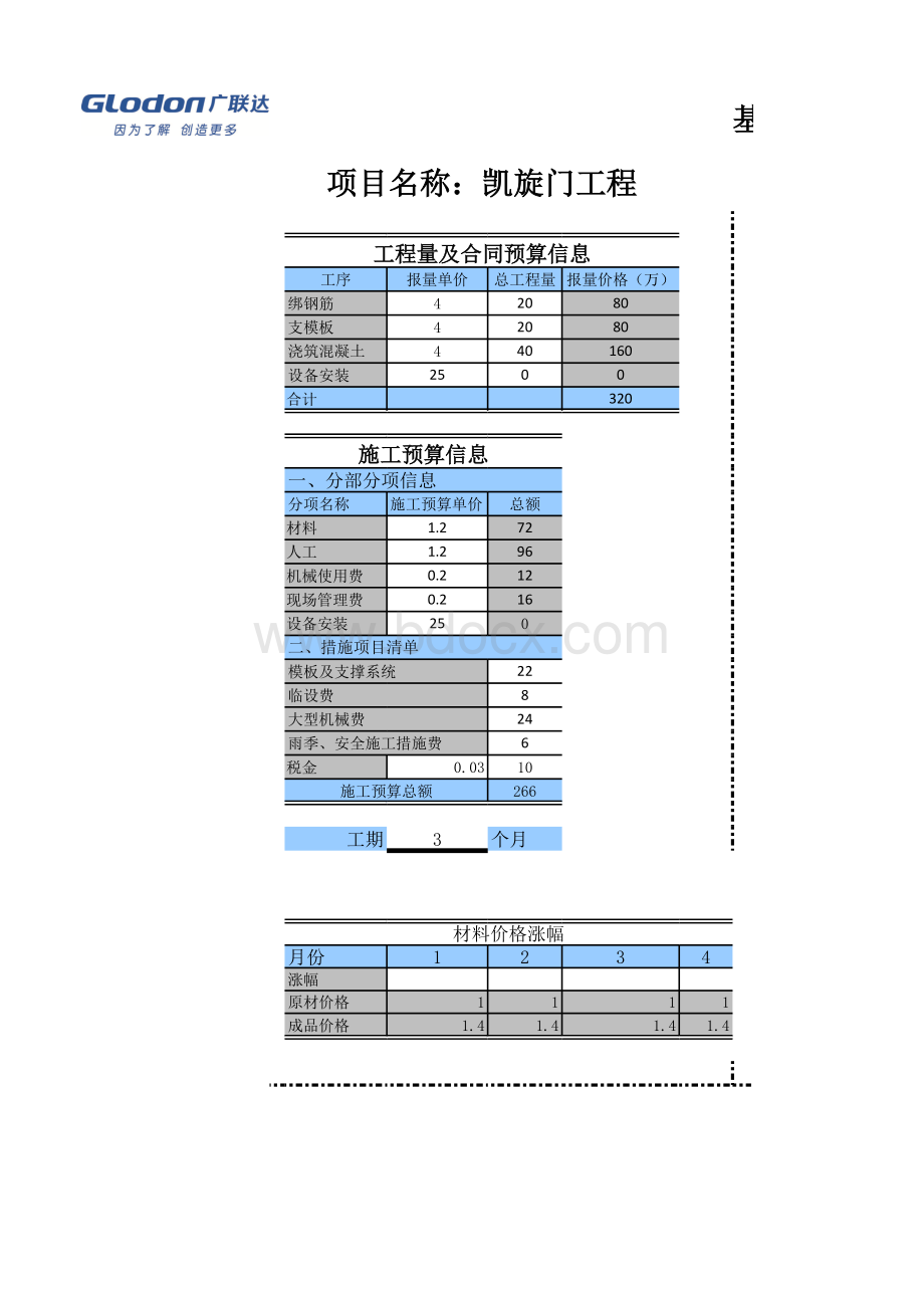 凯旋门沙盘模拟表格文件下载.xls_第3页