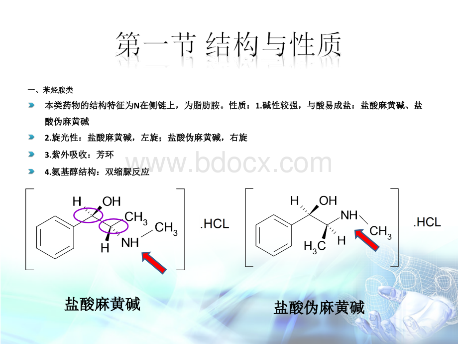 10生物碱类药物分析.ppt_第3页