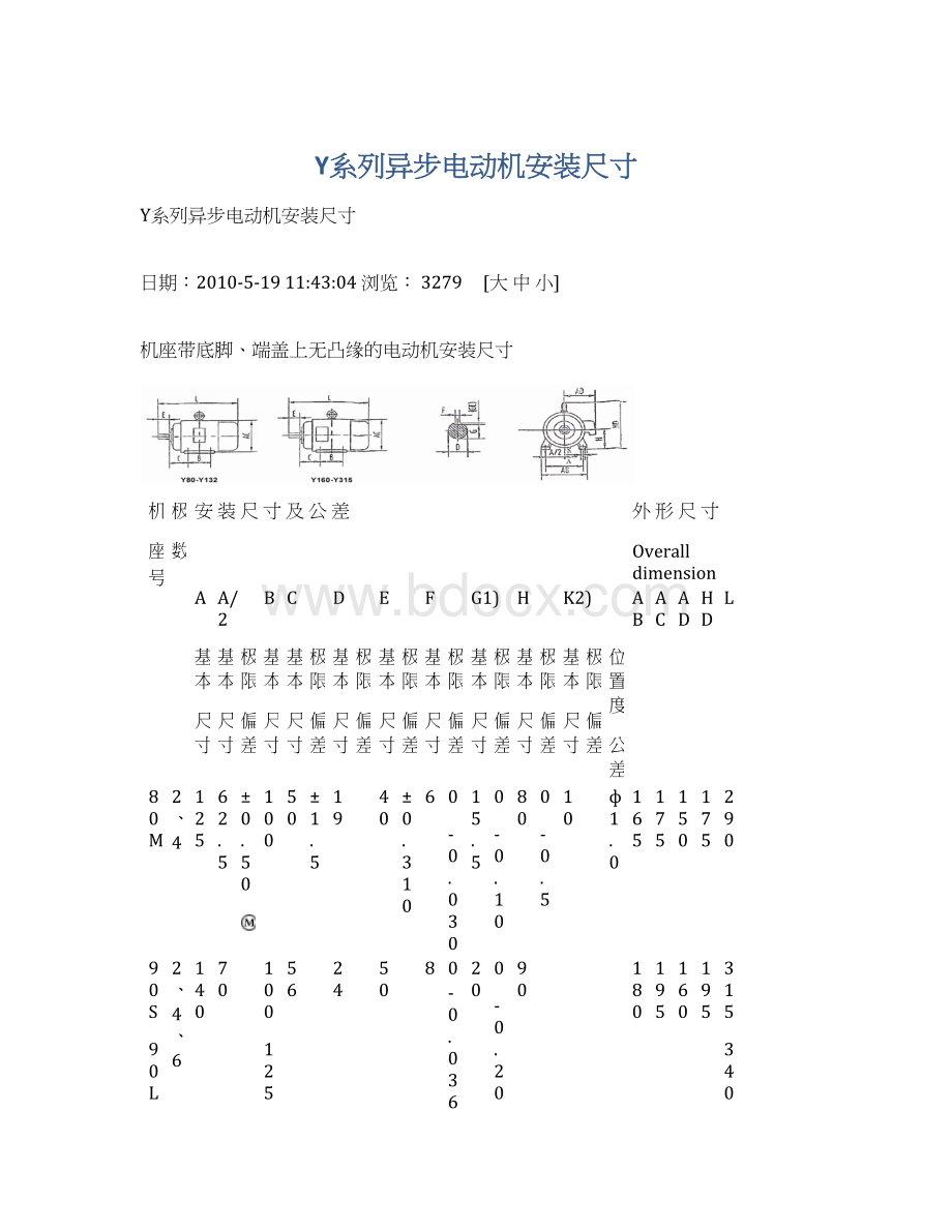 Y系列异步电动机安装尺寸Word下载.docx