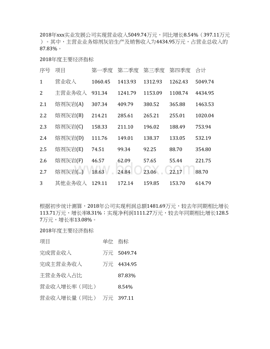 熔剂灰岩项目年终总结报告.docx_第3页