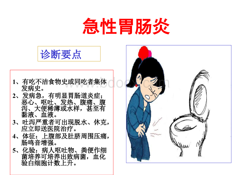 胃肠道用药.ppt_第2页