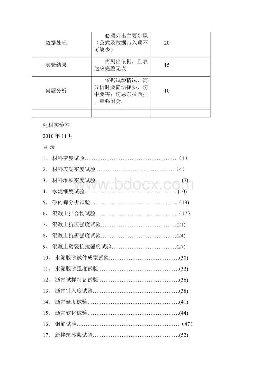 实验报告封面Word文档格式.docx_第2页