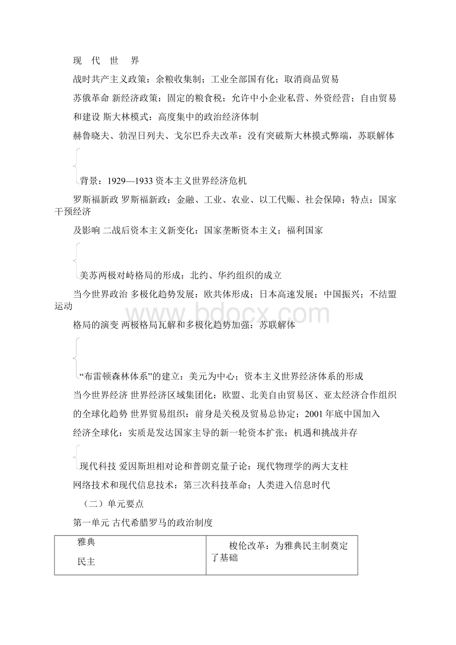 高考历史复习备考方法指导 2通史整合单元篇Word文件下载.docx_第3页