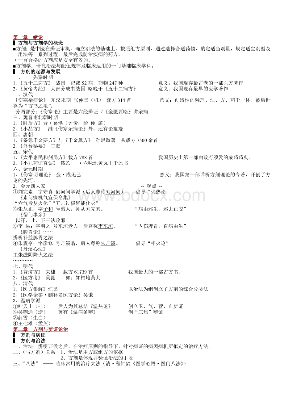 中药方剂记忆大全_精品文档Word文档格式.doc_第1页