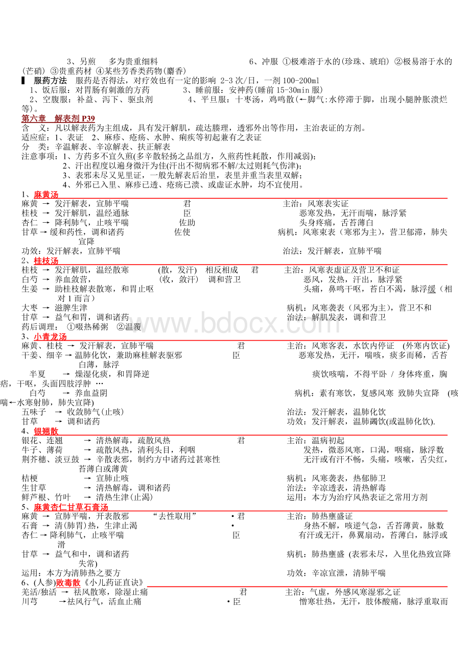 中药方剂记忆大全_精品文档Word文档格式.doc_第3页