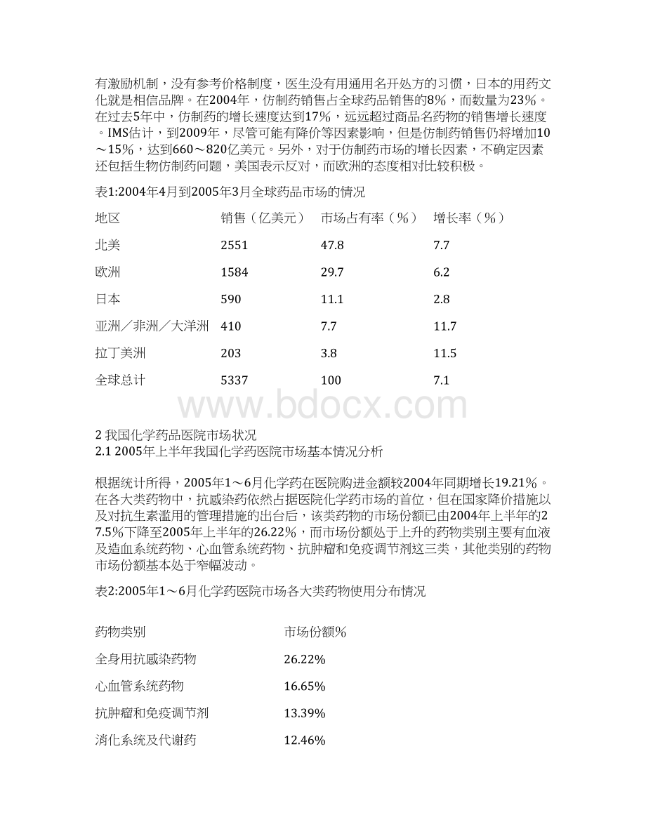 仿制药物市场管理知识分析DOC 24页.docx_第2页