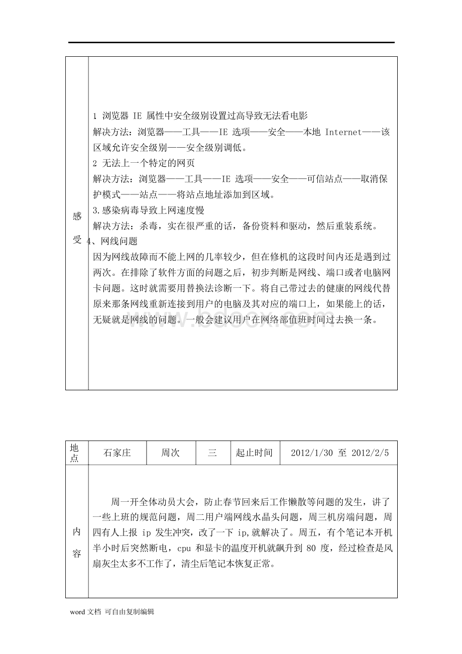 网络管理员实习周记.docx_第3页