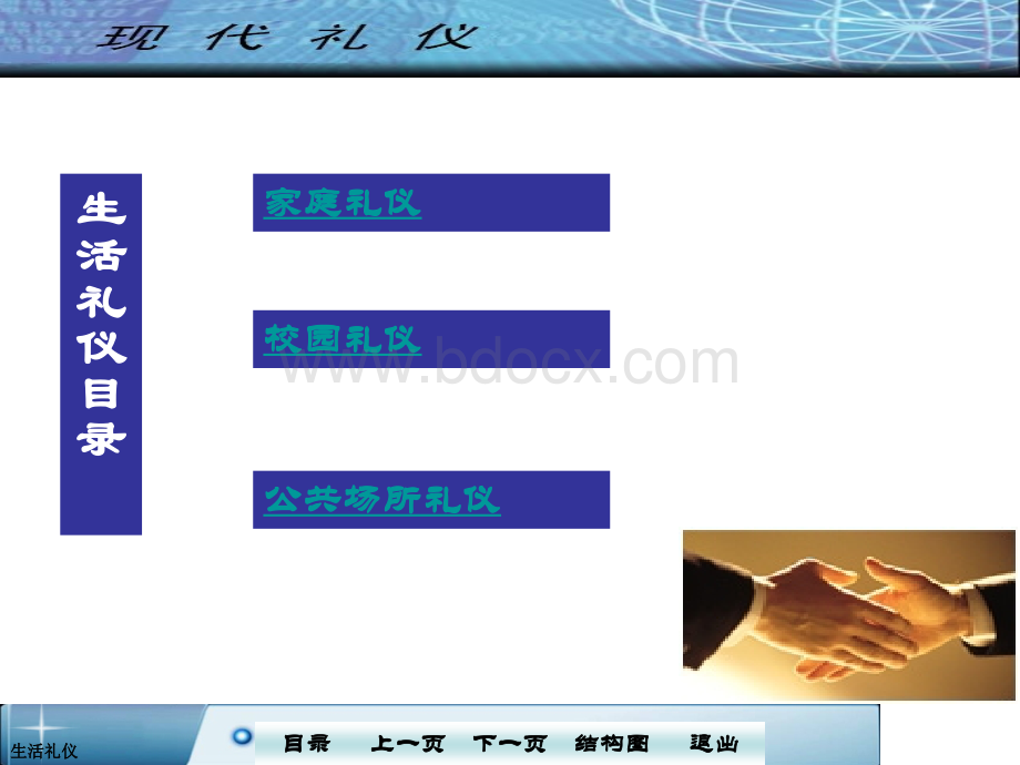 第二章++生活礼仪.ppt_第3页