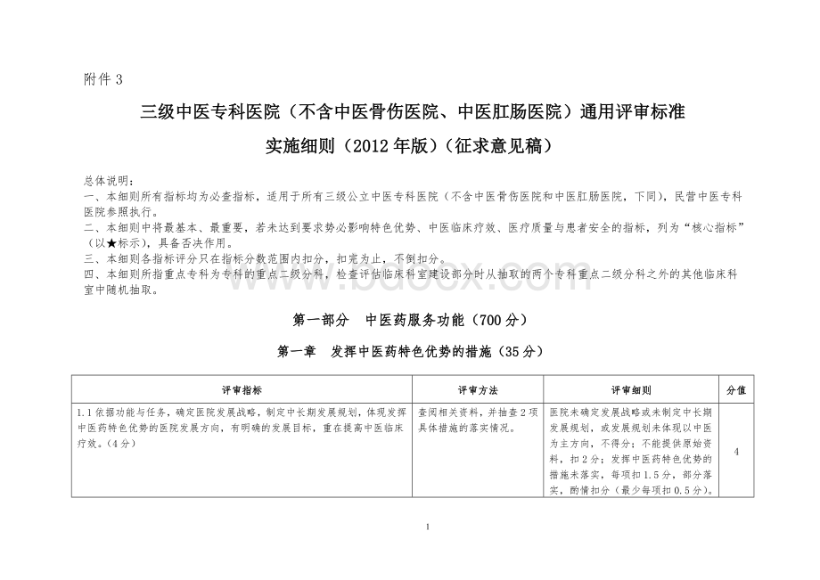 三级中医专科医院不含中医骨伤医院中医肛肠医院通用评审标准实施细则版征求意见稿_精品文档.doc_第1页