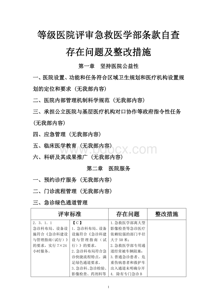 急诊科自查第一次Word文档下载推荐.doc_第1页