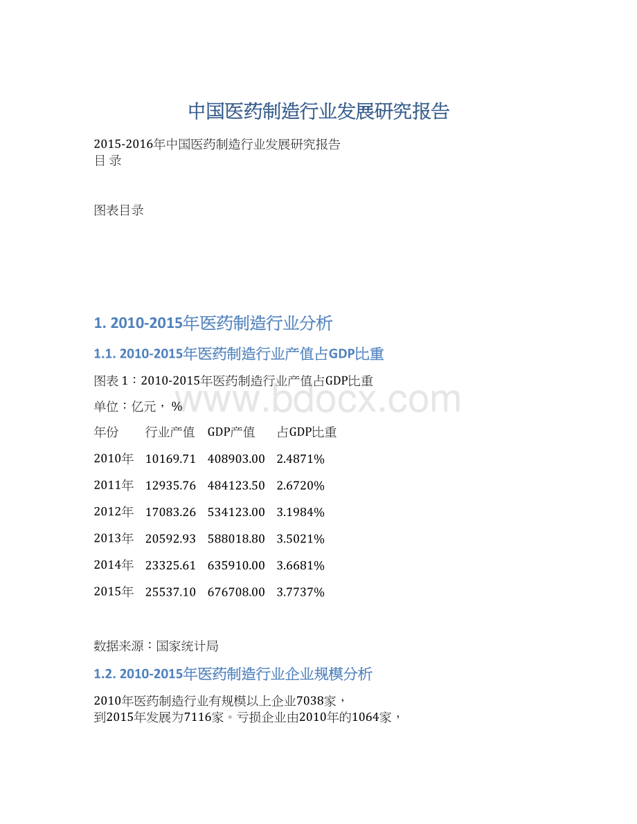 中国医药制造行业发展研究报告Word文档下载推荐.docx