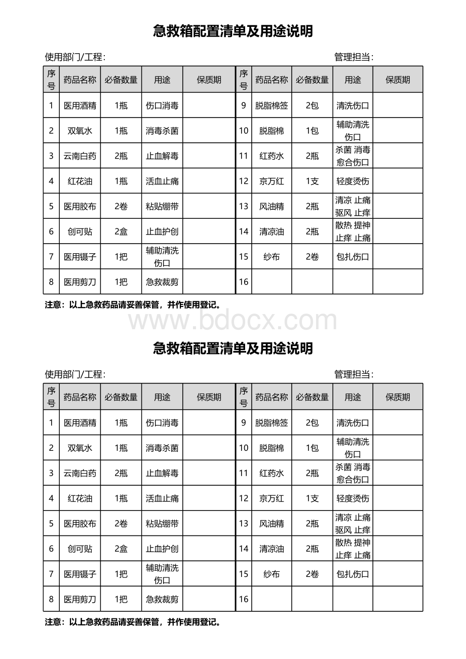 医药箱配置清单表格文件下载.xls_第1页