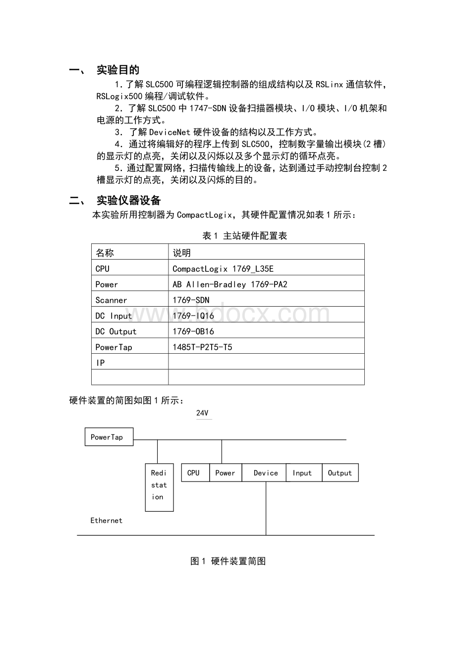 现场总线实验报告.doc_第2页