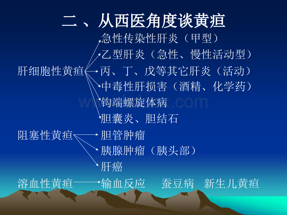 中医内科学-黄疸PPT推荐.ppt_第3页