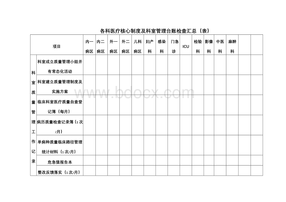 科室质控核心制度八大本督查表_精品文档.doc_第2页