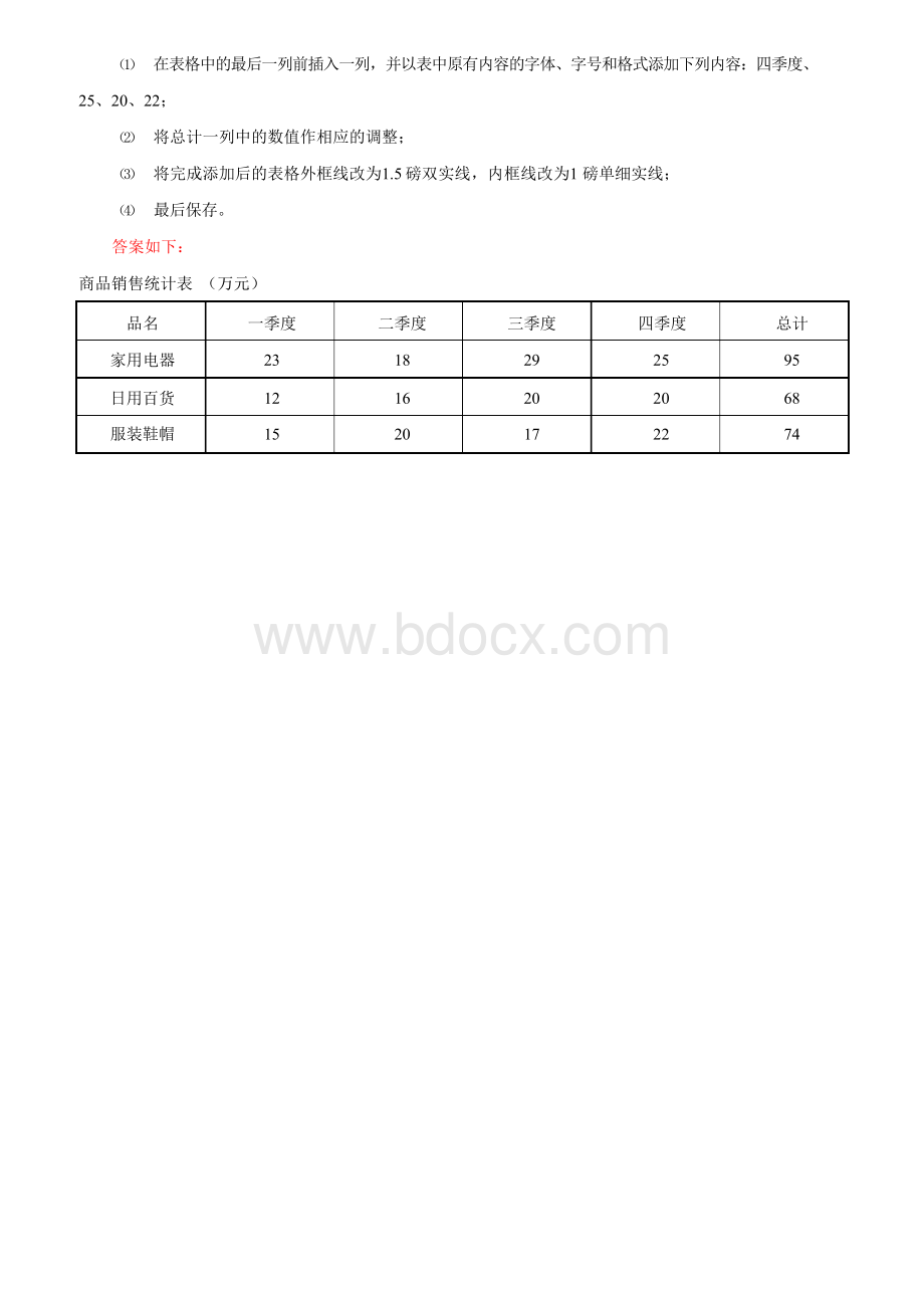 计算机应用基础(作业二)实操题模块2 Word 2010——实操题试题及答案(1-5题)Word文件下载.docx_第3页