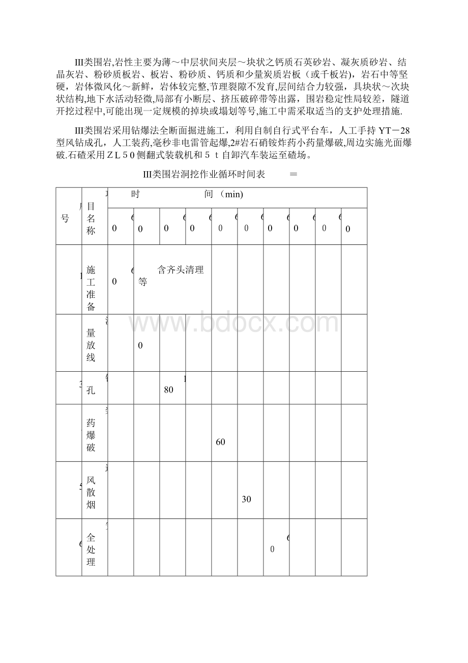 红土电站隧洞施工方案方案Word文档下载推荐.docx_第3页