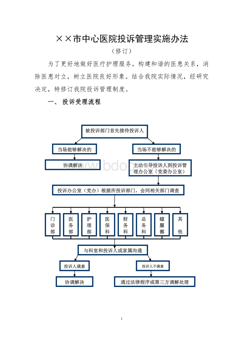 患者投诉处理管理规定Word格式文档下载.doc_第1页