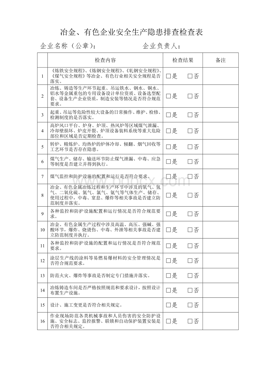 冶炼厂检查标准_精品文档Word格式文档下载.doc_第1页