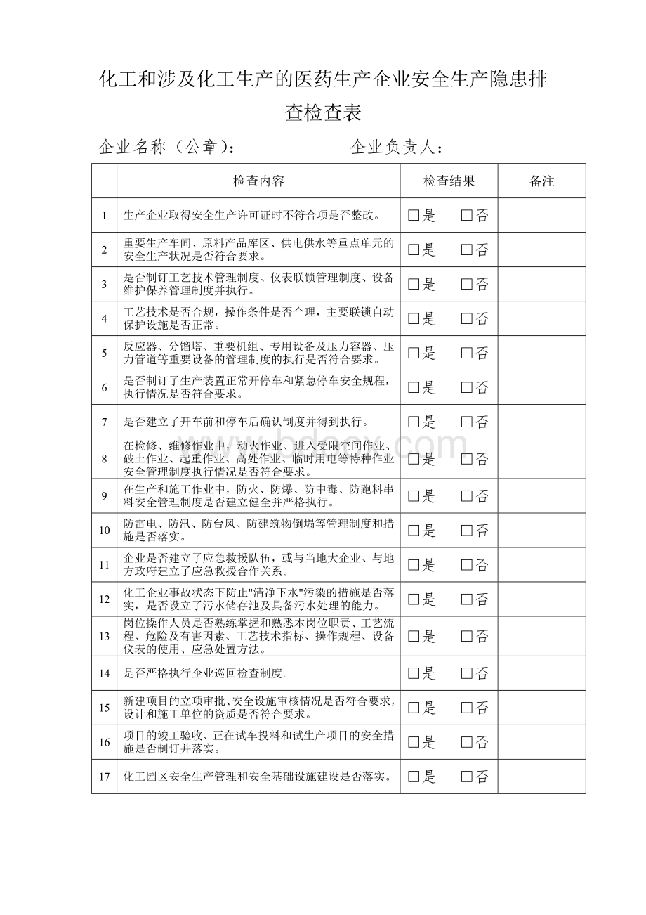 冶炼厂检查标准_精品文档.doc_第2页