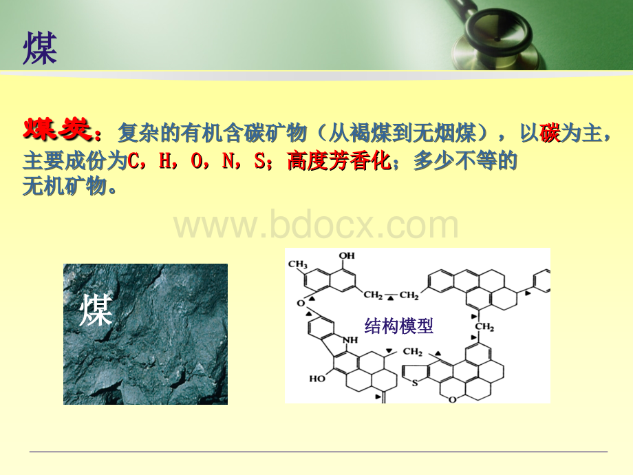 各种煤气化技术介绍..ppt_第2页