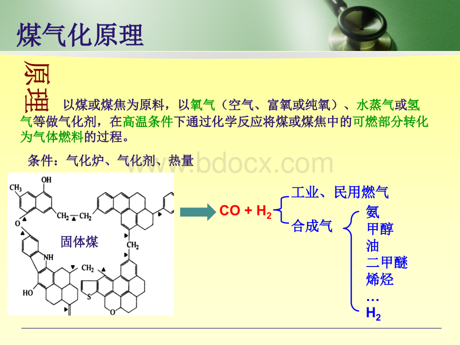 各种煤气化技术介绍..ppt_第3页