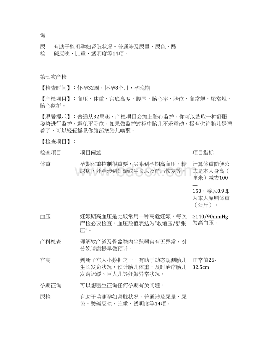 孕晚期产检检查优质项目及时间表.docx_第2页