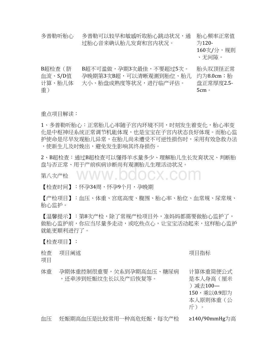 孕晚期产检检查优质项目及时间表.docx_第3页