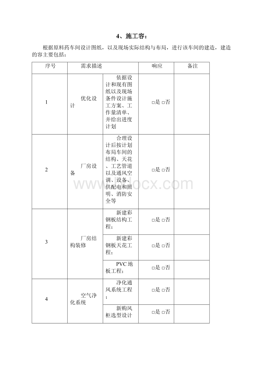 原料药车间净化工程URS.docx_第2页