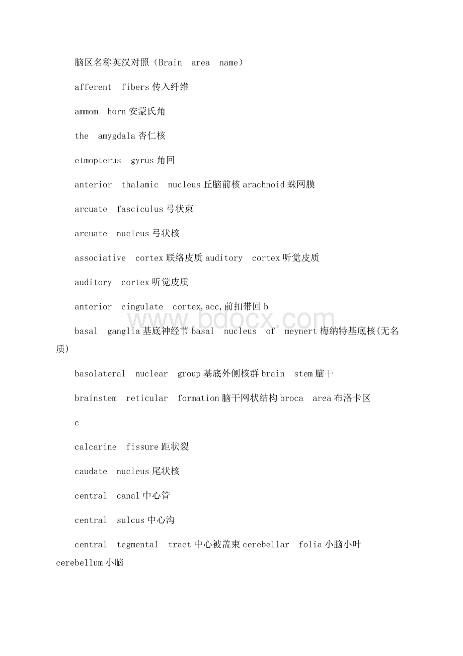 脑区名称英汉对照（Brain area name）文档格式.docx_第1页