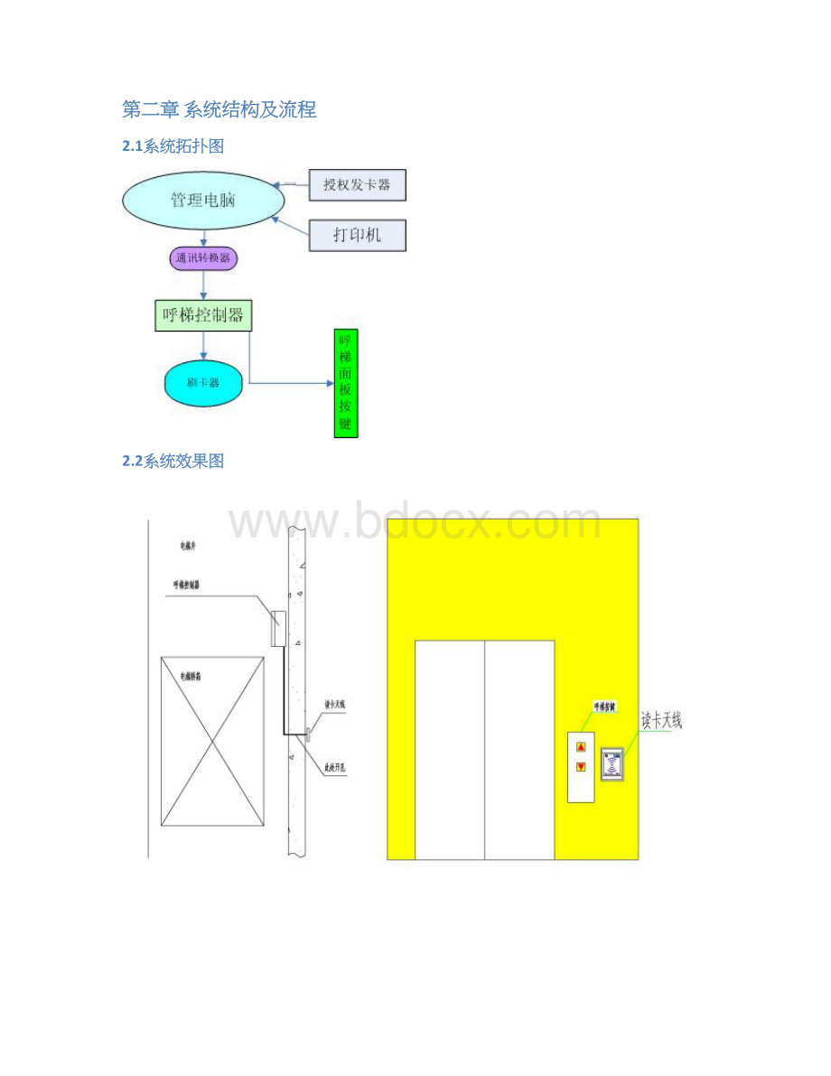 标准IC 卡电梯控制系统呼梯型设计方案.docx_第3页