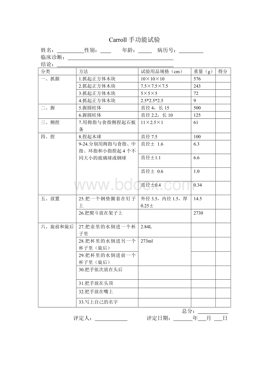 Carroll上肢功能测试_精品文档Word文档下载推荐.doc_第1页