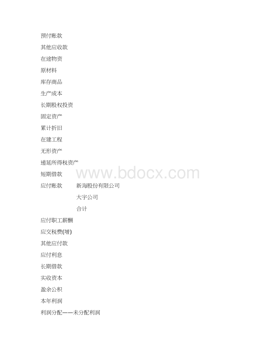 会计核算竞赛模拟题二Word下载.docx_第3页