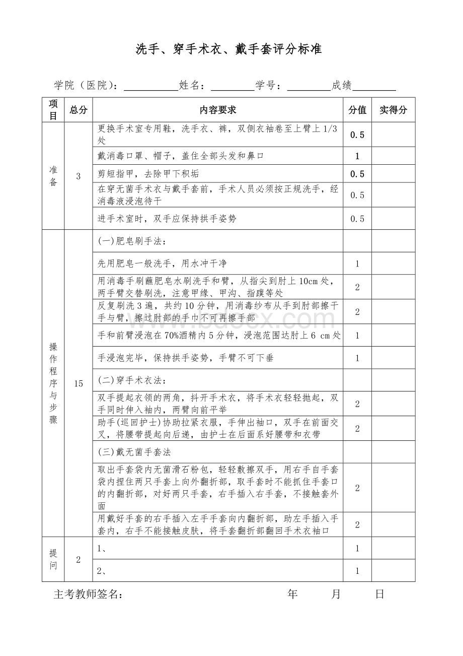 外科技能考核评分表.doc_第1页