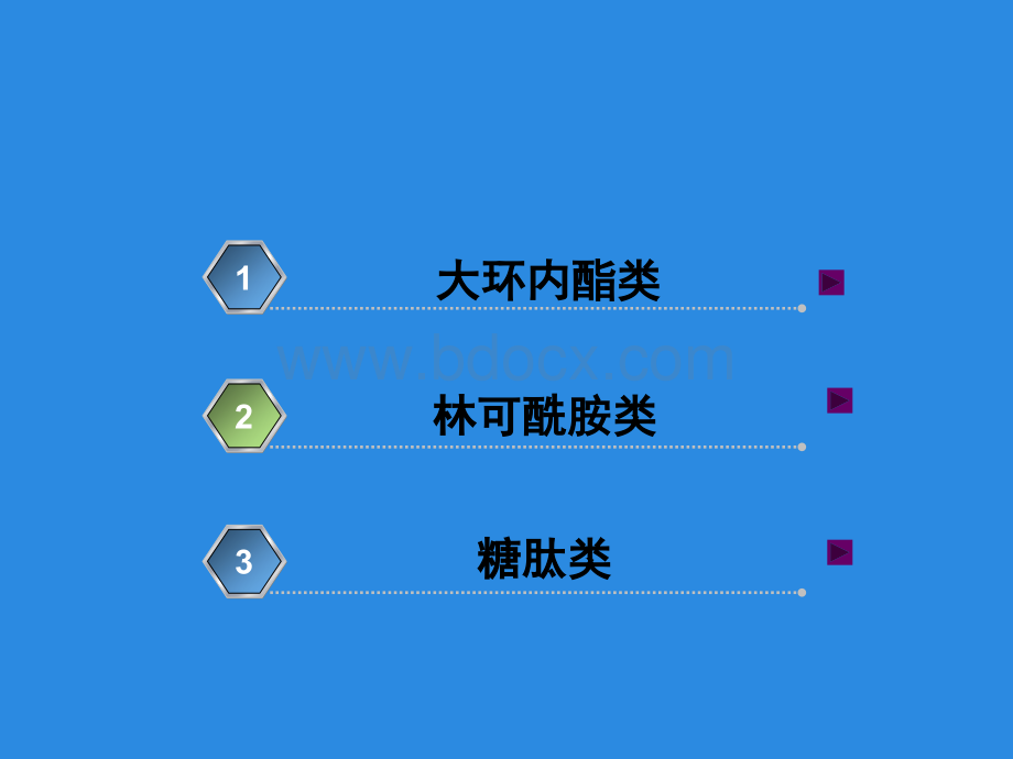 大环内酯类林可霉素类及肽类抗生素.ppt_第3页