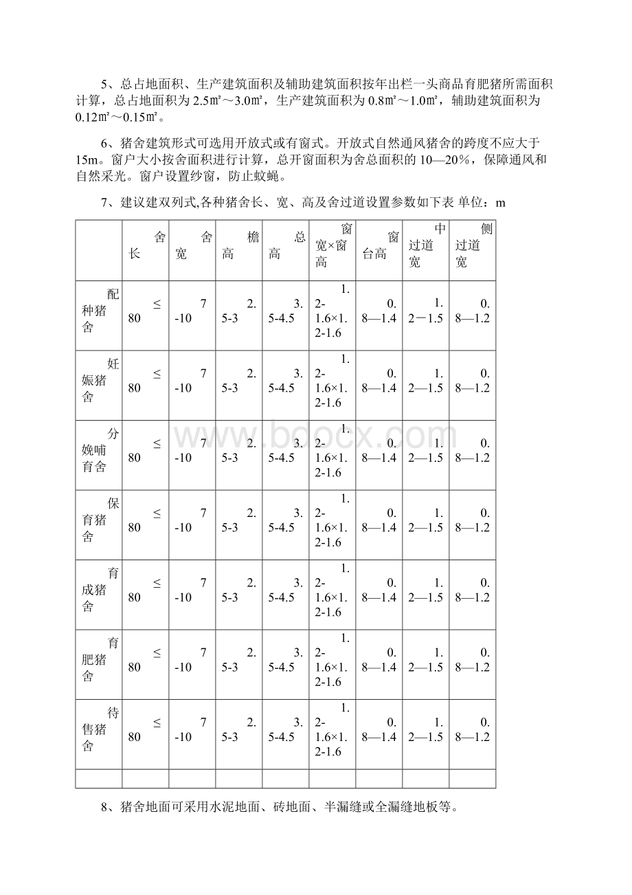 生猪标准化建设规范标准Word文档格式.docx_第3页