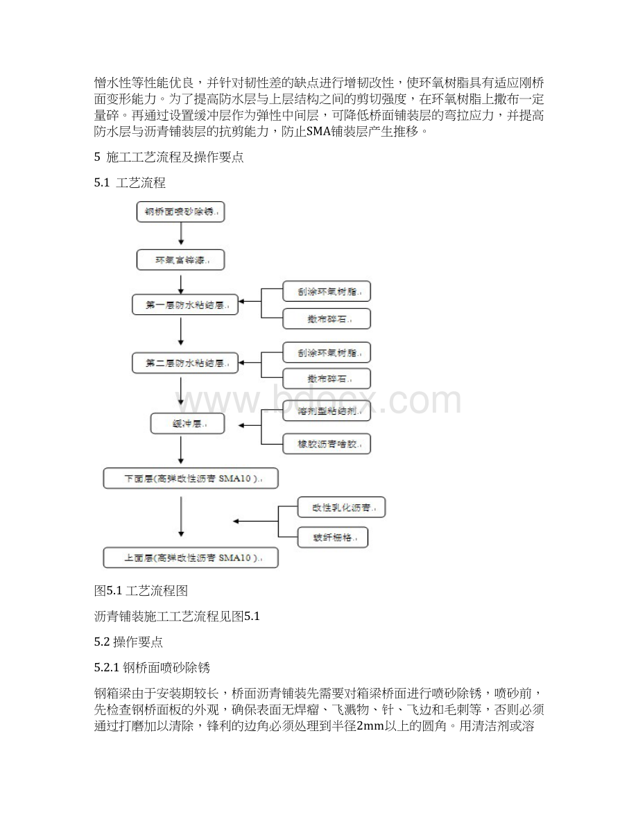 钢桥面SMA铺装施工工法Word格式文档下载.docx_第2页