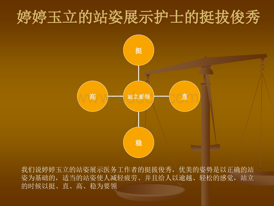 导医护士礼仪的仪表PPT文档格式.ppt_第3页