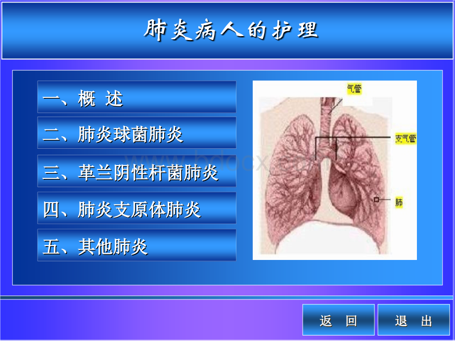 第七节肺炎病人的护理PPT文档格式.ppt_第1页