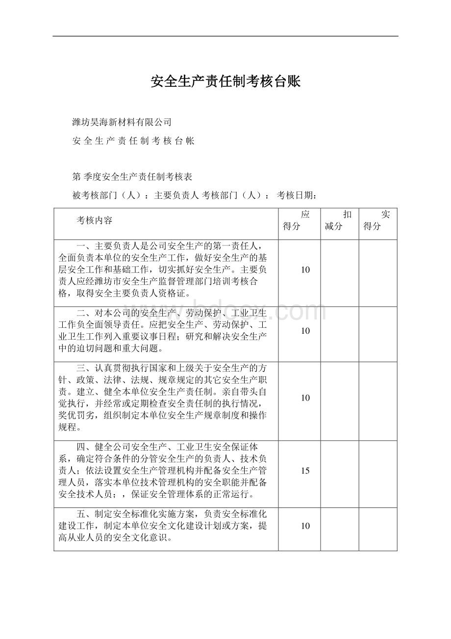 安全生产责任制考核台账Word下载.docx_第1页