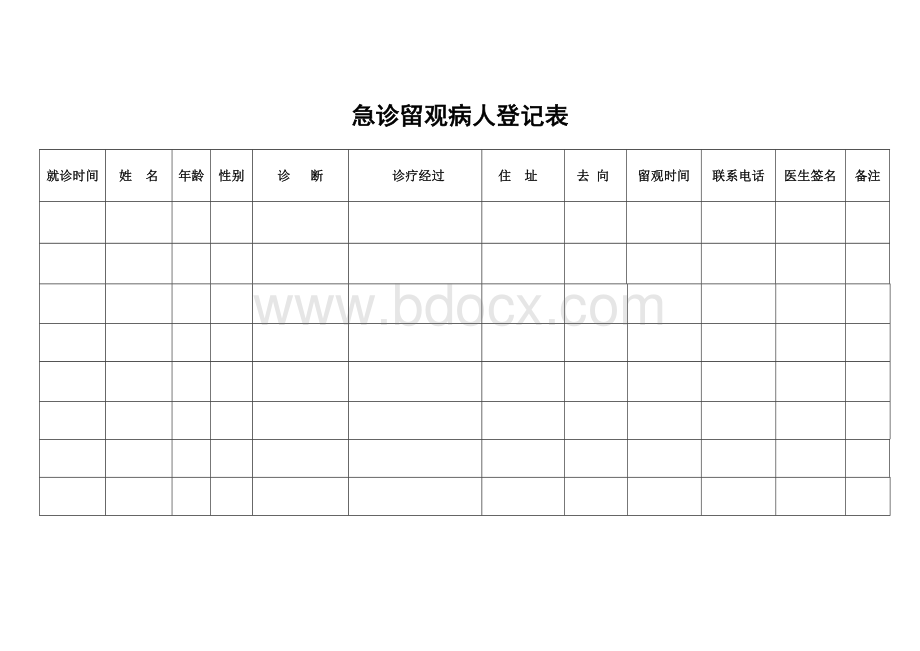 急诊留观病人登记本Word下载.doc_第2页