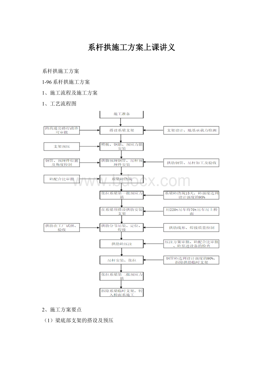 系杆拱施工方案上课讲义Word文档格式.docx_第1页