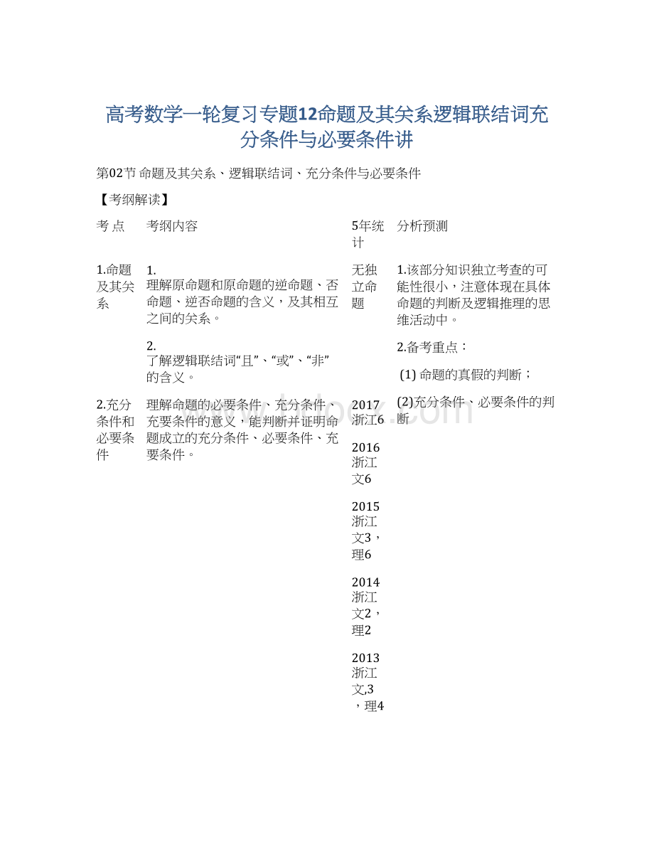 高考数学一轮复习专题12命题及其关系逻辑联结词充分条件与必要条件讲.docx_第1页