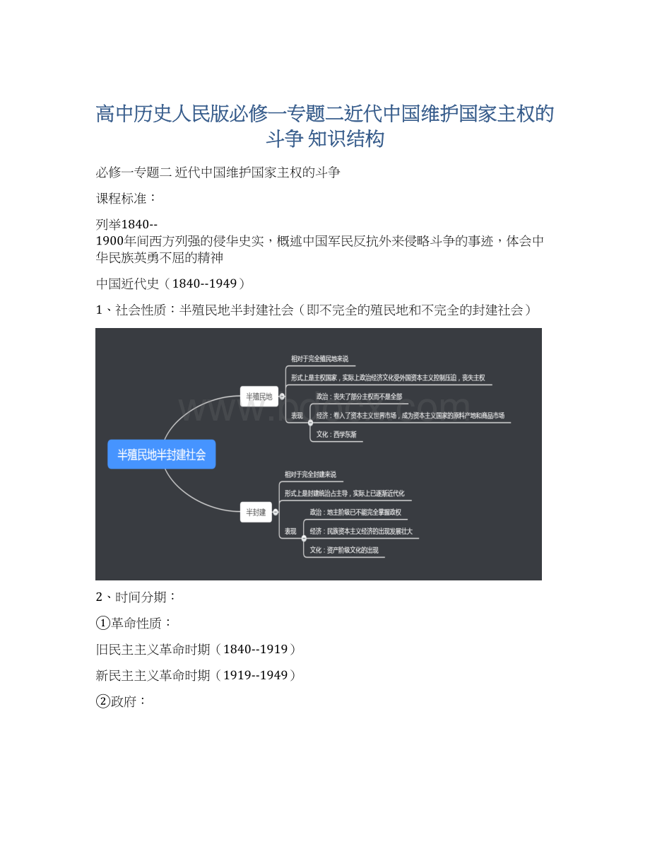 高中历史人民版必修一专题二近代中国维护国家主权的斗争 知识结构.docx_第1页